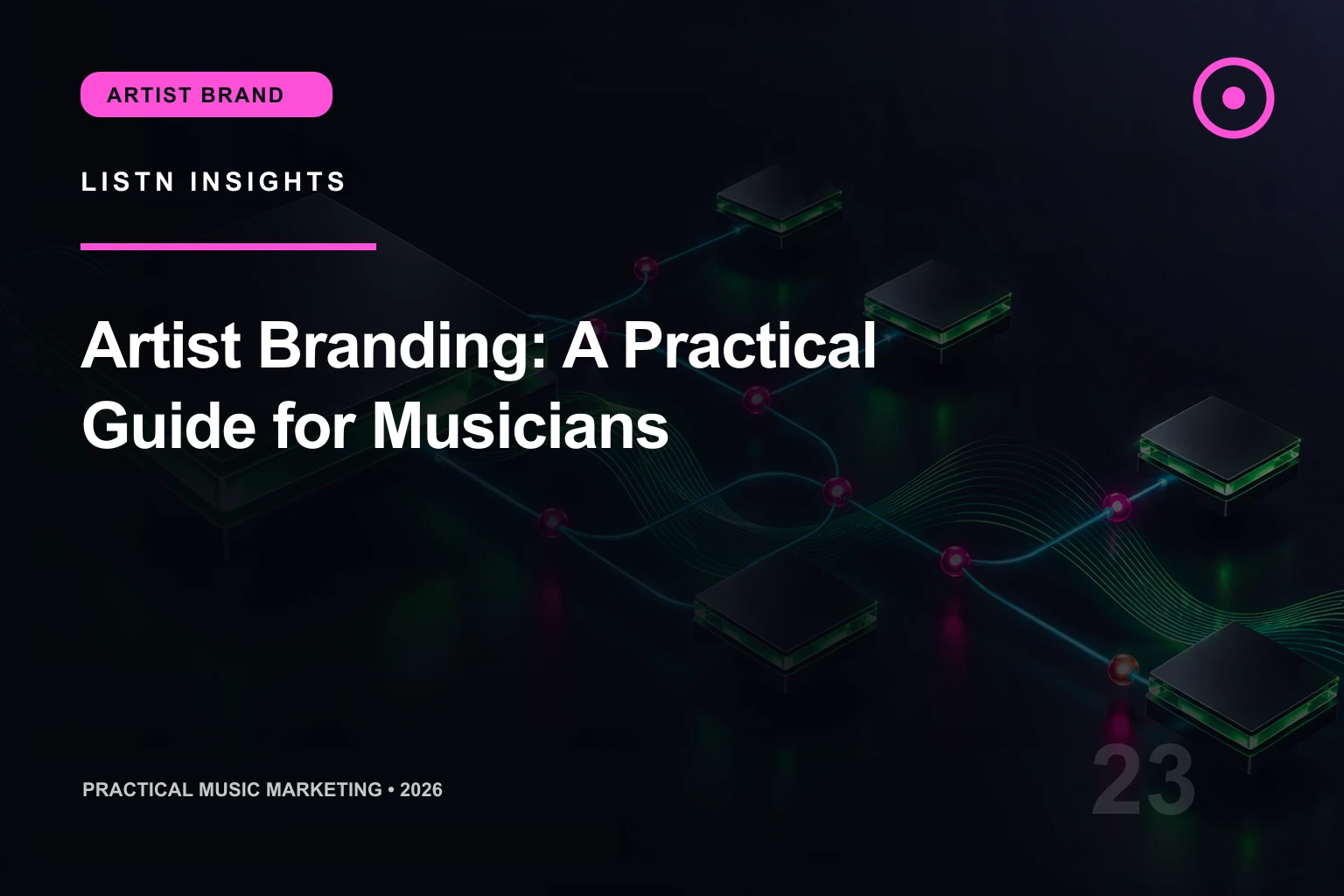 LISTN editorial cover for Artist Branding: A Practical Guide for Musicians