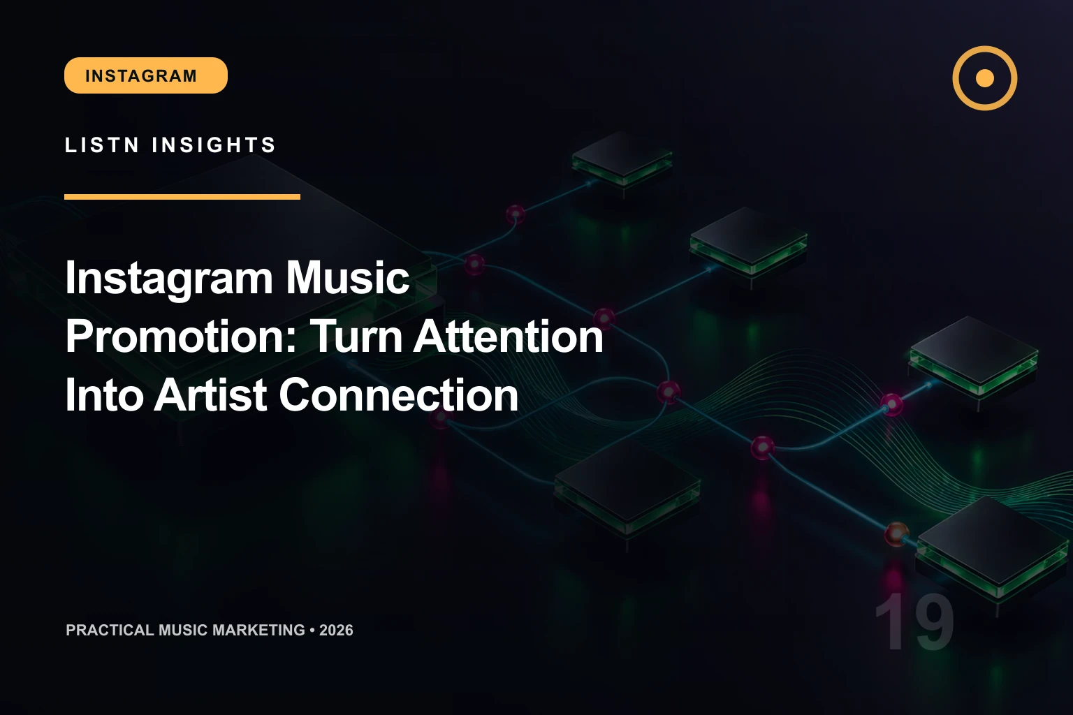 LISTN editorial cover for Instagram Music Promotion: Turn Attention Into Artist Connection