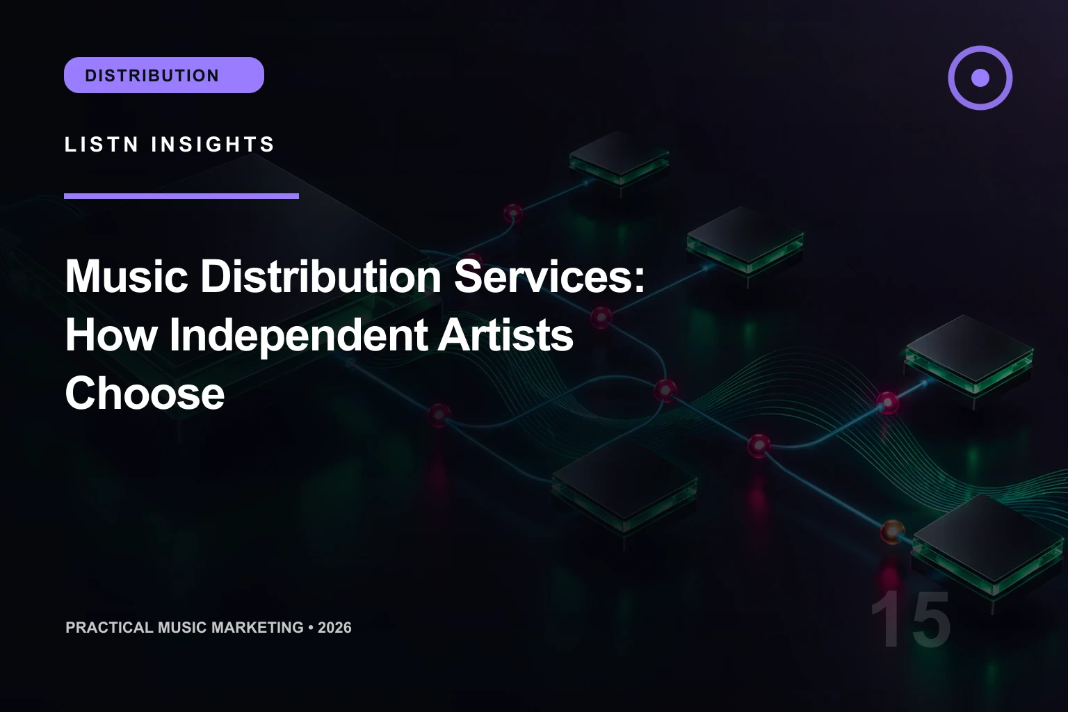 LISTN editorial cover for Music Distribution Services: How Independent Artists Choose