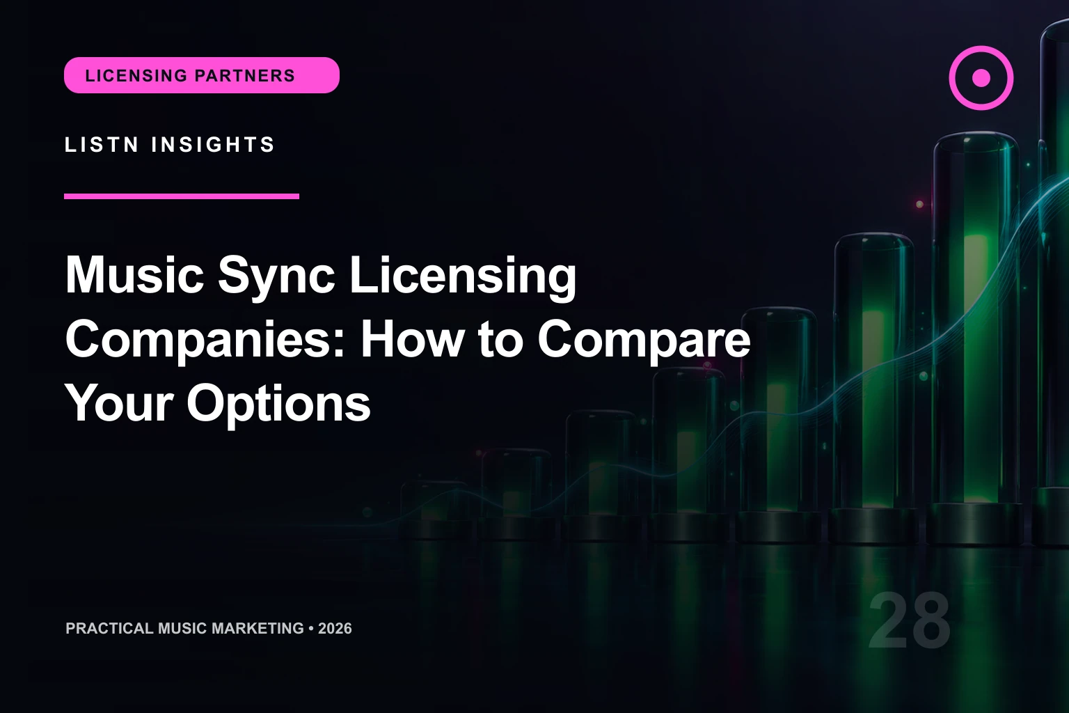 LISTN editorial cover for Music Sync Licensing Companies: How to Compare Your Options