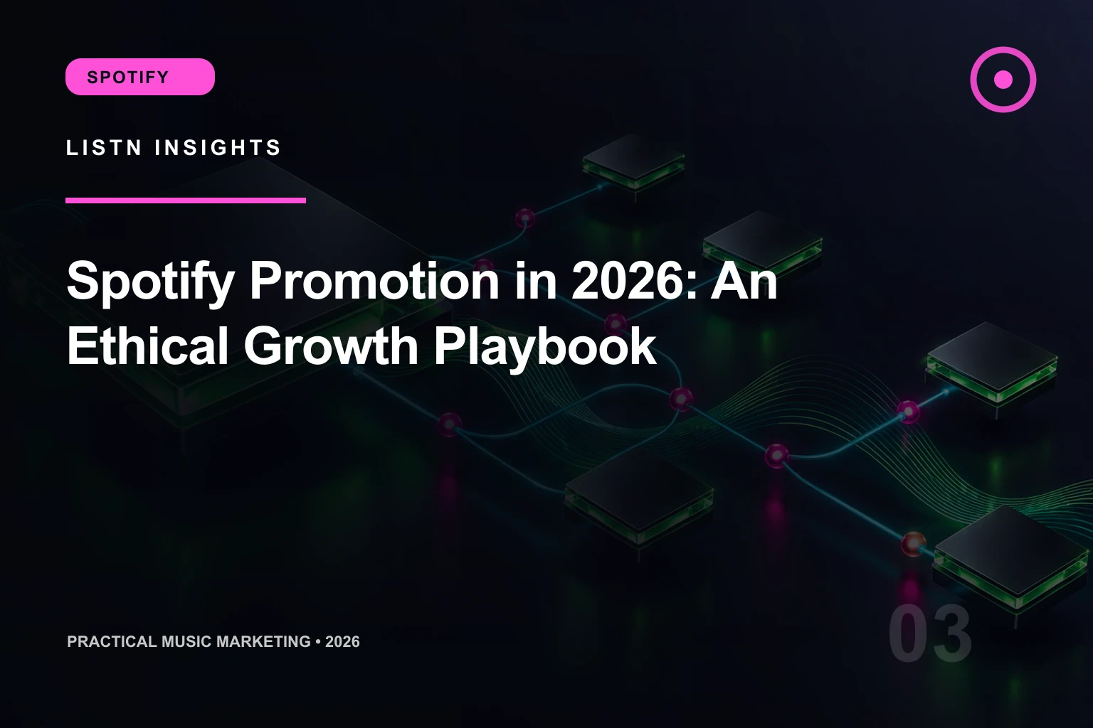 LISTN editorial cover for Spotify Promotion in 2026: An Ethical Growth Playbook