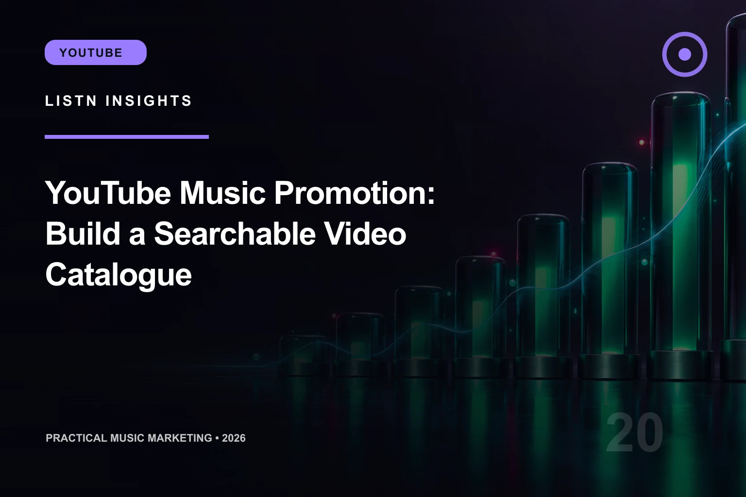 LISTN editorial cover for YouTube Music Promotion: Build a Searchable Video Catalogue