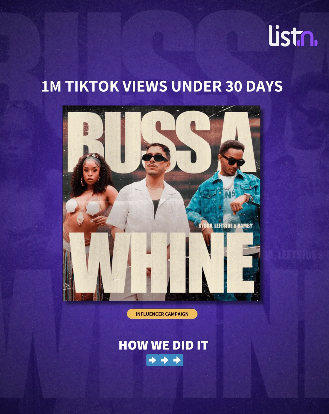 1M TikTok views in under 30 days — illustration 1